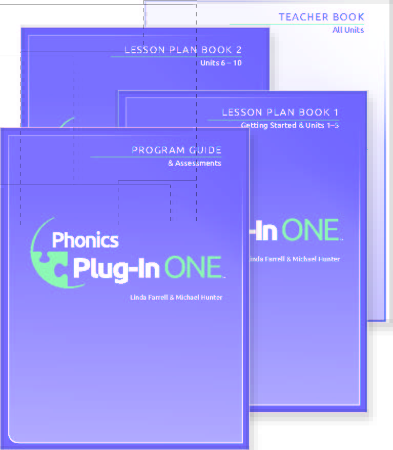 PP1-TeacherSet