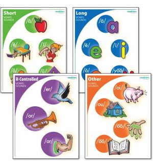 Vowel Sound Charts on 4 Posters