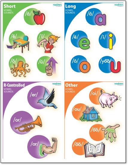 4-up-vowel-poster